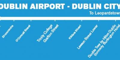 Aircoach stotelių žemėlapis